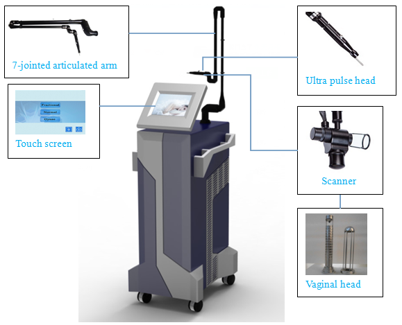 Máquina fracionária do laser do CO2 alto do tubo de Efficienty RF para o rejuvenescimento da pele/remoção do enrugamento